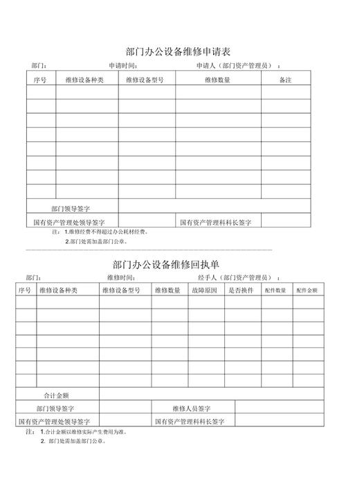 部门办公设备维修申请表